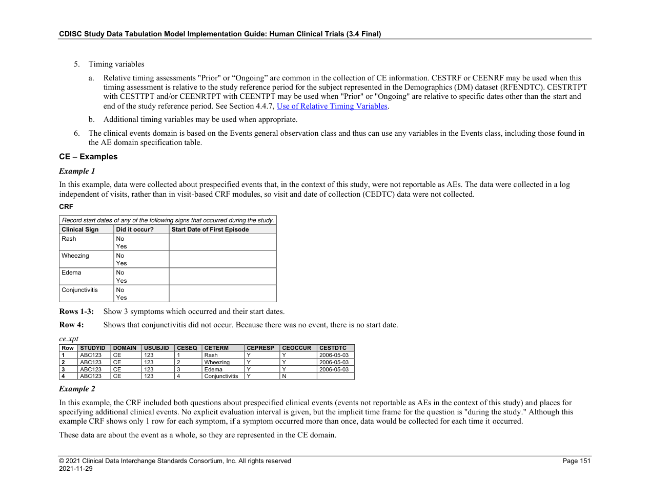 SDTMIG v3.4 page 151 CE example