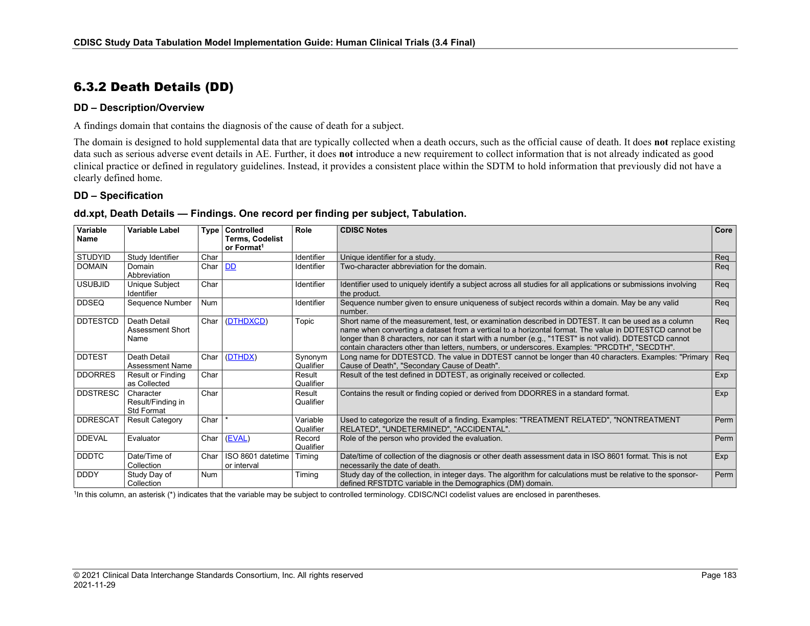 SDTMIG v3.4 page 183 DD specification