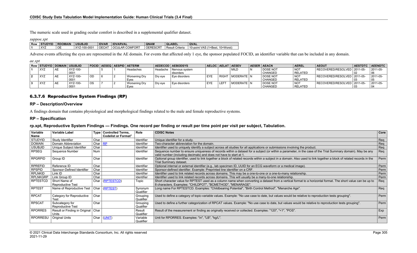 SDTMIG v3.4 page 305 source